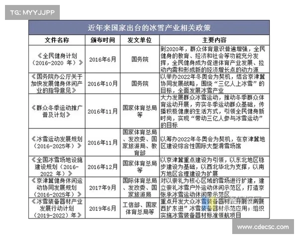 法甲联赛商业价值分析与未来发展潜力探讨
