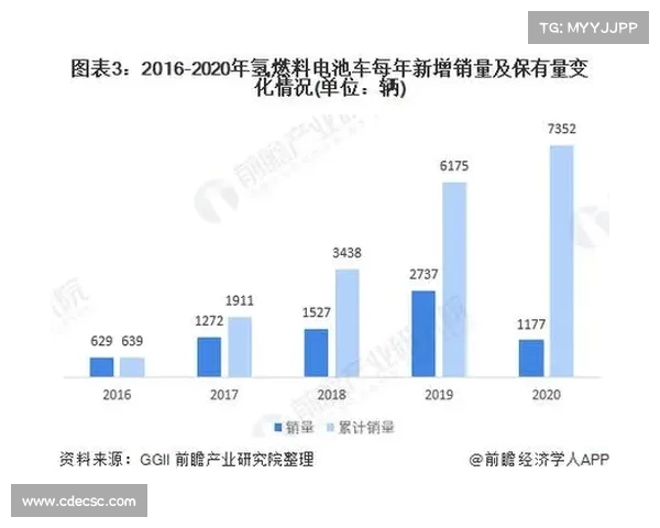 法甲联赛商业价值分析与未来发展潜力探讨 法甲联赛商业价值分析与未来发展潜力探讨